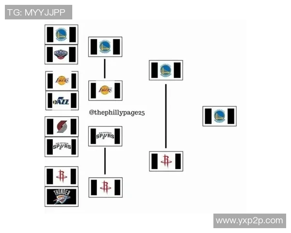 勇士与火箭西部决赛精彩回放分析与战术解读 勇士与火箭西部决赛精彩回放分析与战术解读